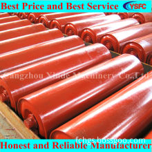 china iron industrial roller manufacturer